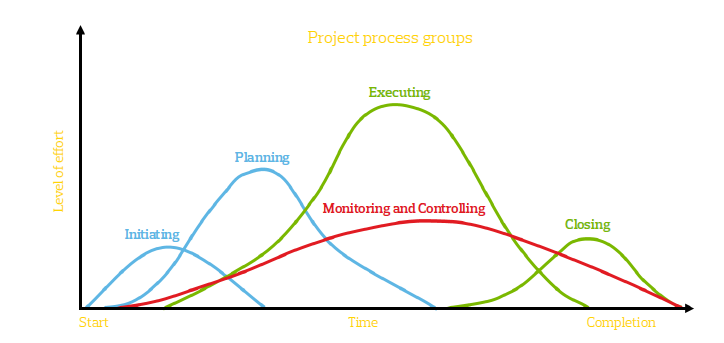 ktd-nov-graph.png ktd-nov-graph.png